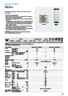 Multi+ MWXM + zásobníky.pdf
